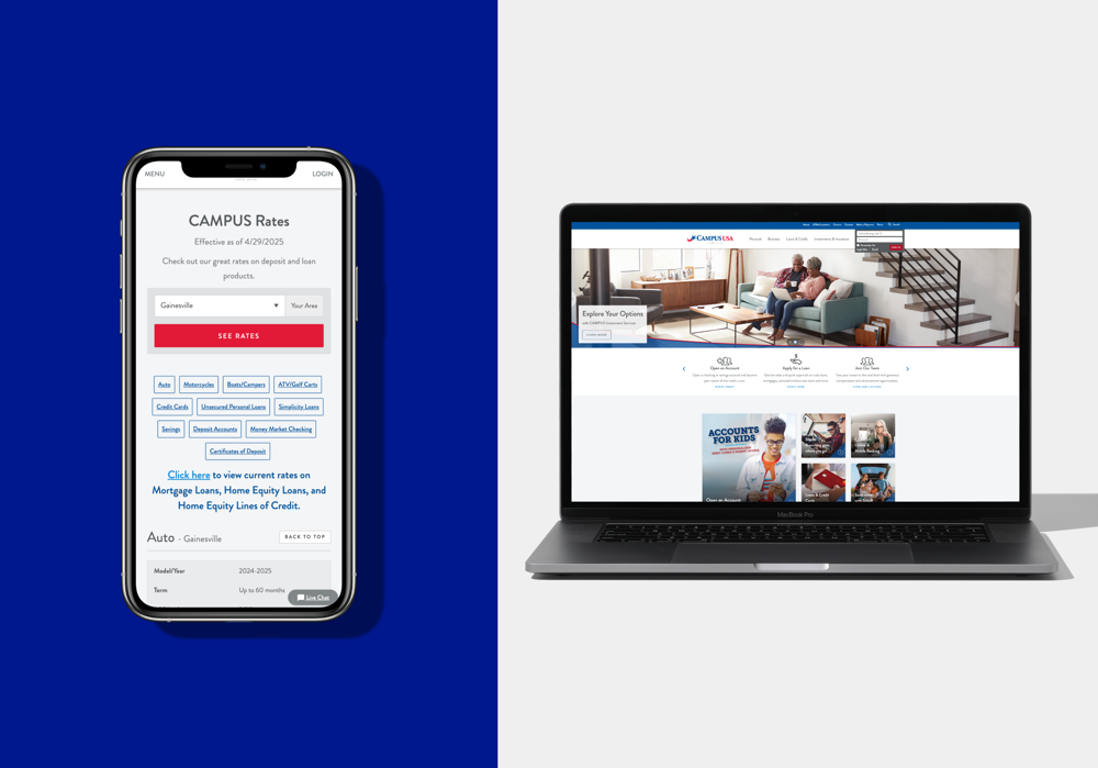 Supporting a Member-First Mission with Modern Digital Infrastructure